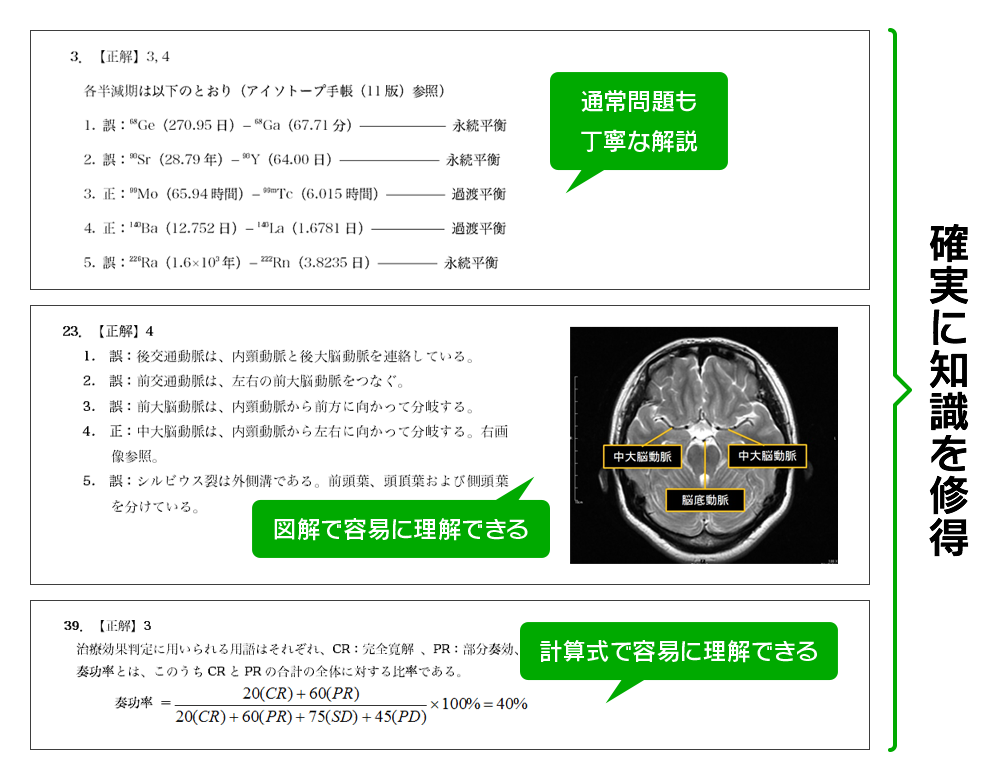 全体解説や選択肢別解説を掲載し、正解以外の選択肢についても詳しく解説しています。